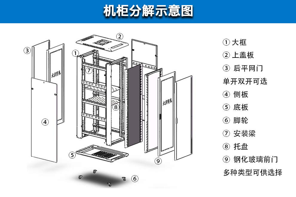 爆炸图